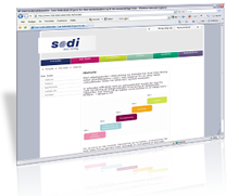 Sodi Data Mining | Kunden fik: CMS l�sning, Web design, Programmering, Design, Pr�sentationsmateriale, Flash pr�sentationer, XHTML og CSS design.